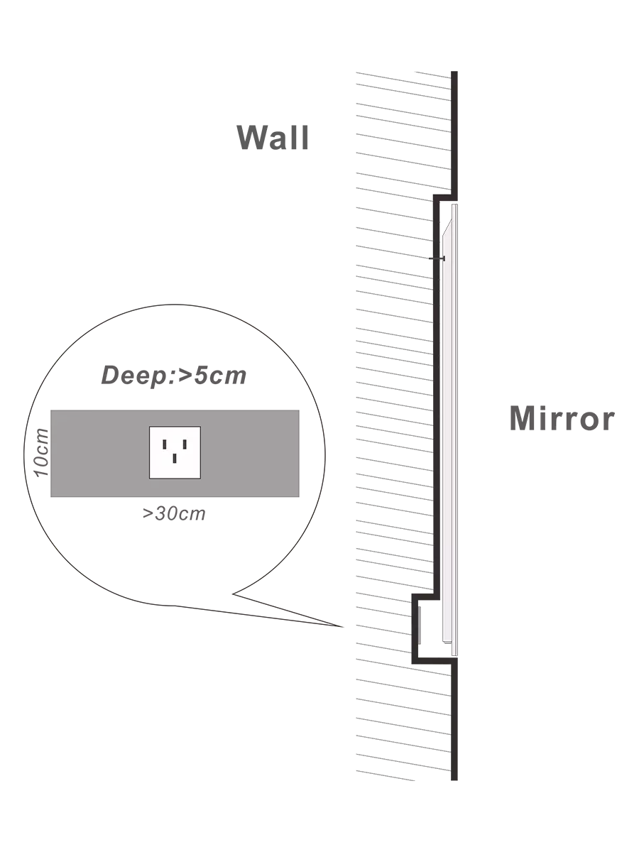 Smart mirror installation METHODS 1