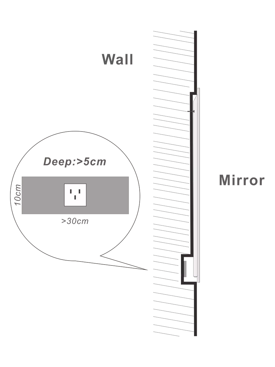 Smart mirror installation METHODS 2